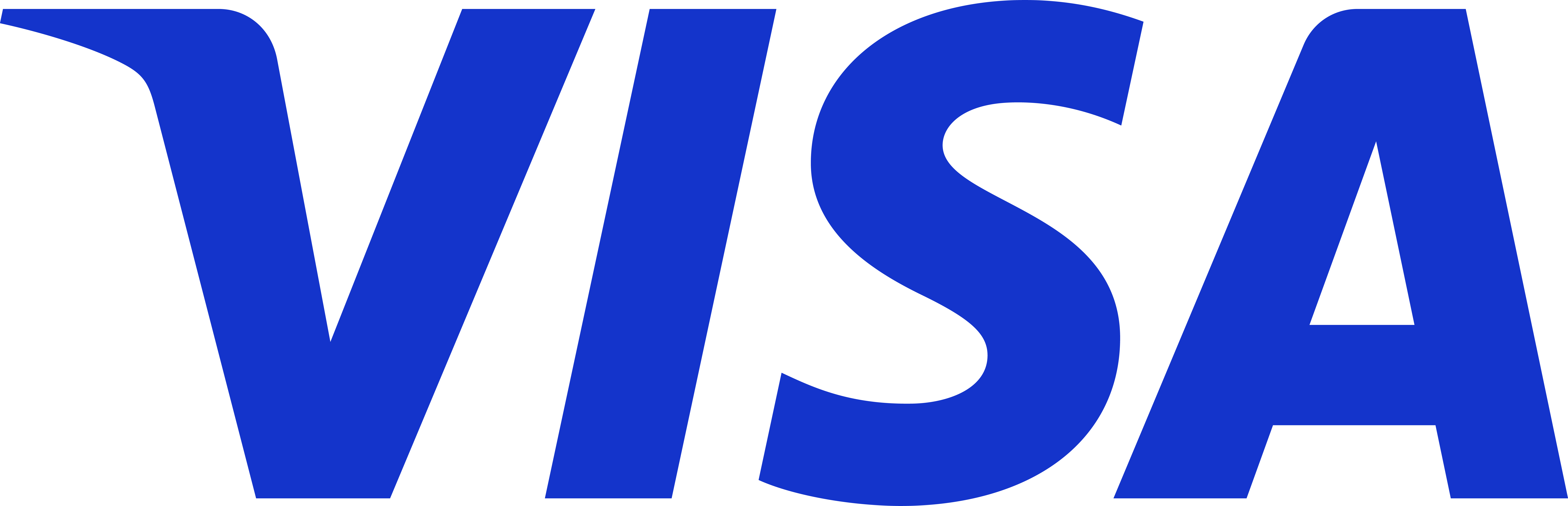 https://www.visa.com.py/